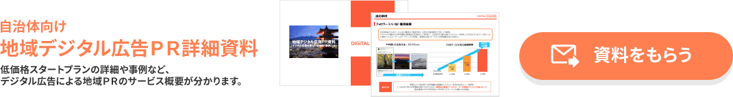 低価格スタートプランの詳細や事例など、デジタル広告による地域ＰＲのサービス概要が分かります。