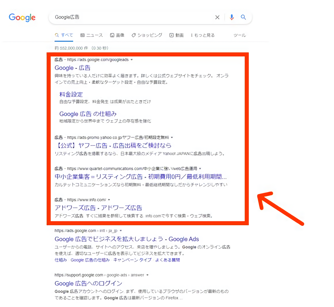 図解あり】Google広告6種類の特徴とおすすめの活用法を解説